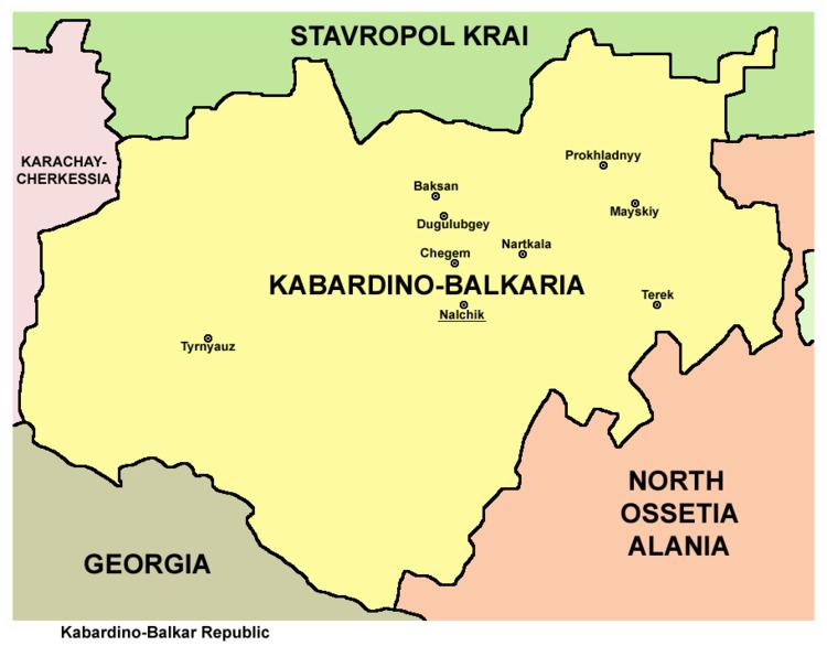 History of Kabardino-Balkaria