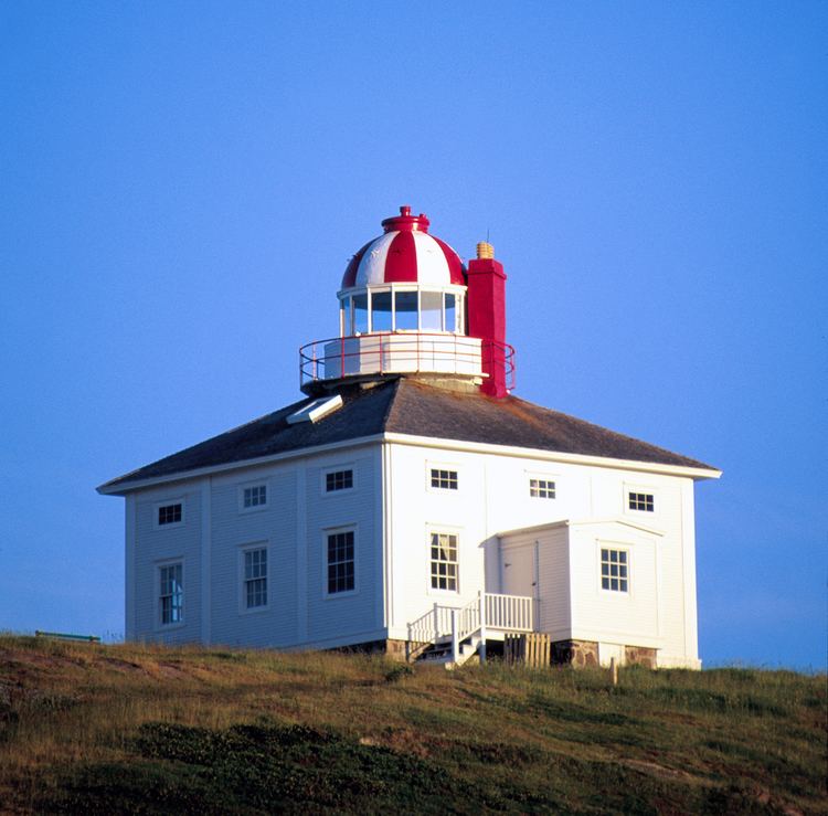 History of lighthouses in Canada