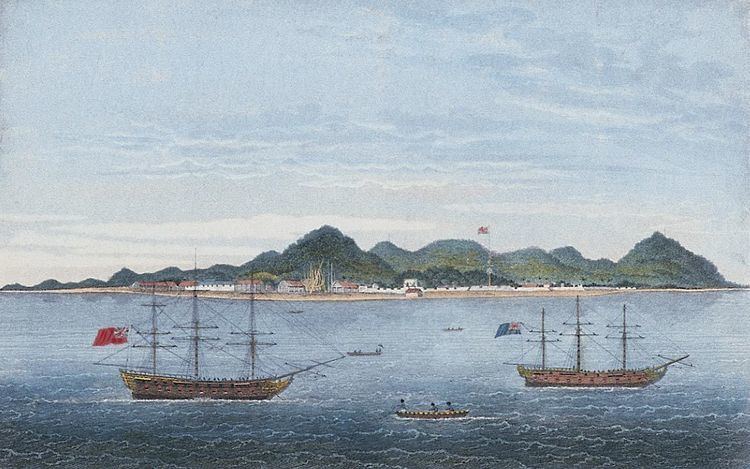 History of Penang