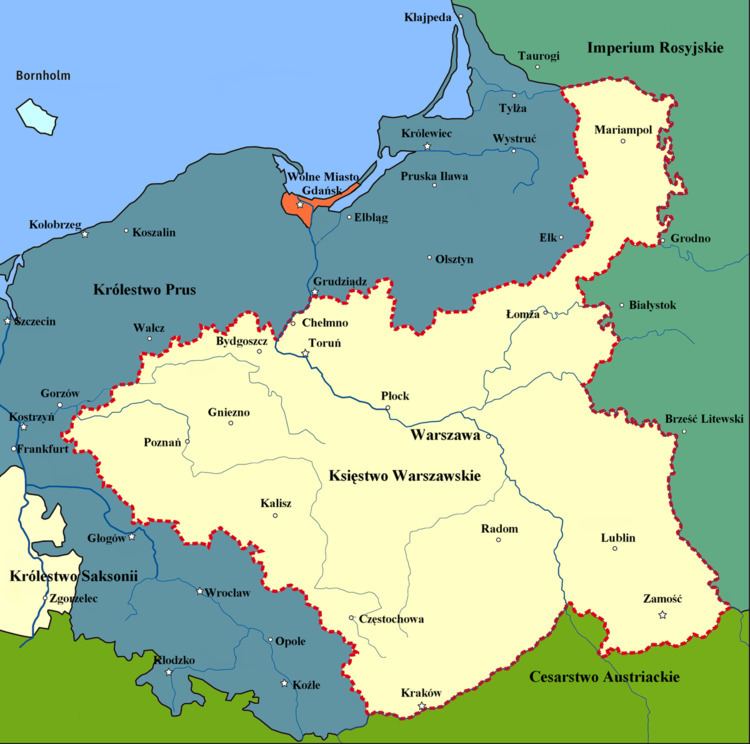 History of Poland (1795–1918)