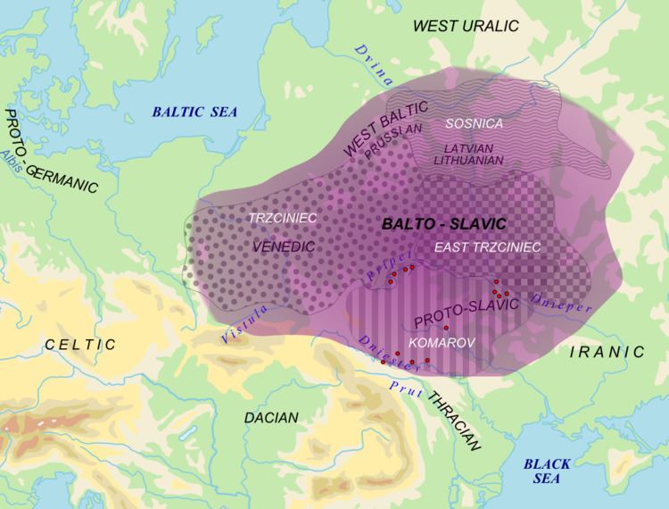 History of Proto-Slavic