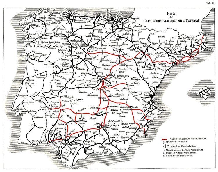 History of rail transport in Spain
