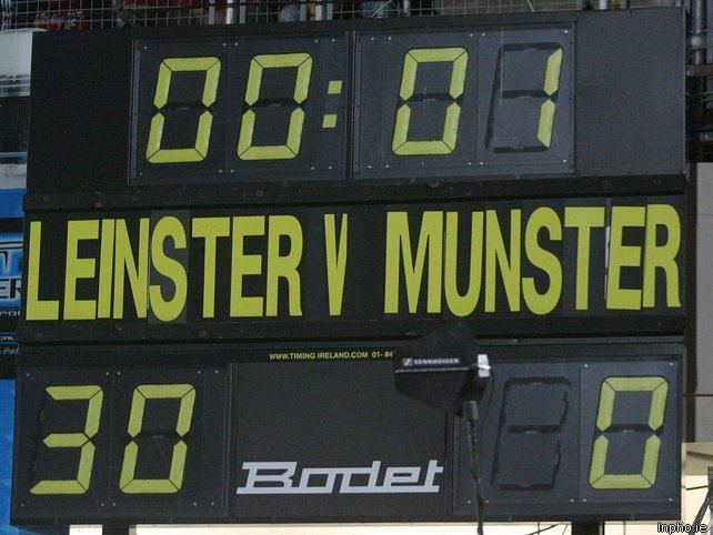 History of rugby union matches between Leinster and Munster