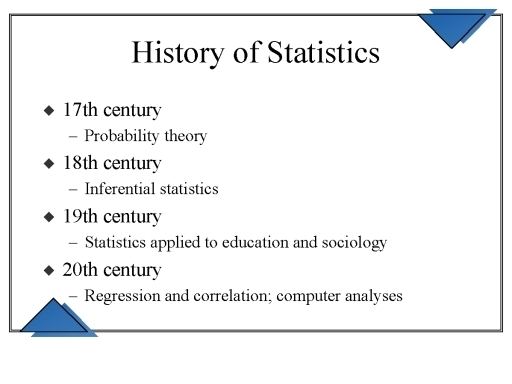 History of statistics History of Statistics