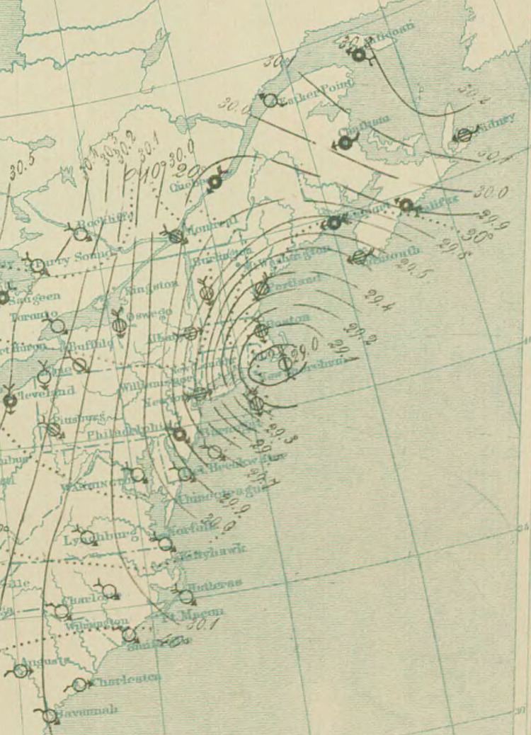 History of surface weather analysis