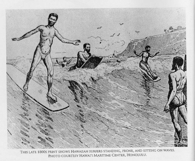 History of surfing The History of Surfing By Surf South West