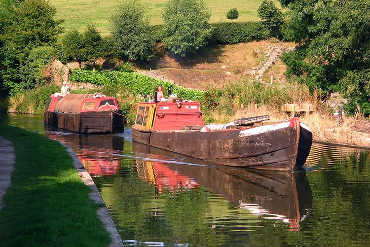 History of the British canal system