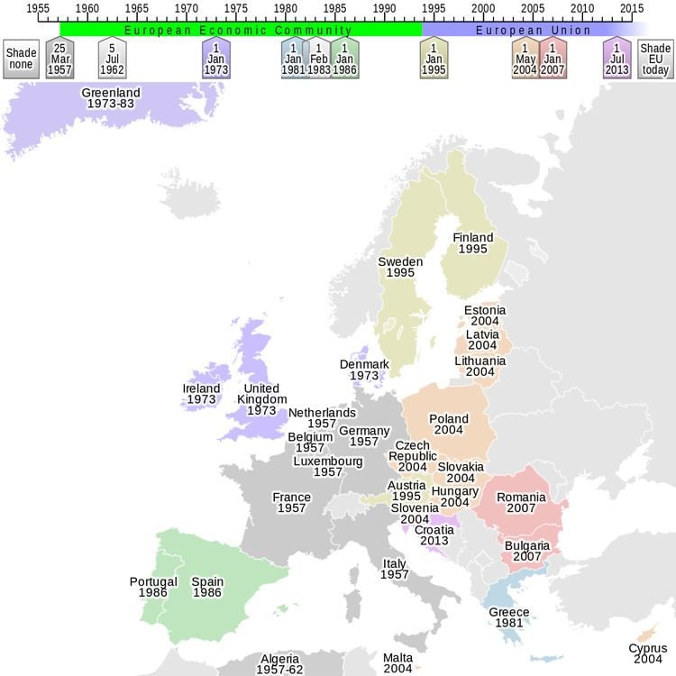 History of the European Union