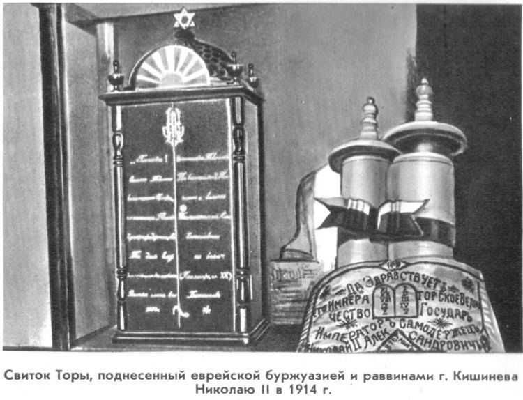 History of the Jews in Moldova