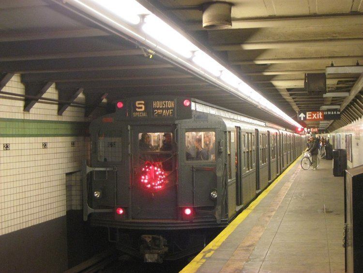 History of the New York City Subway