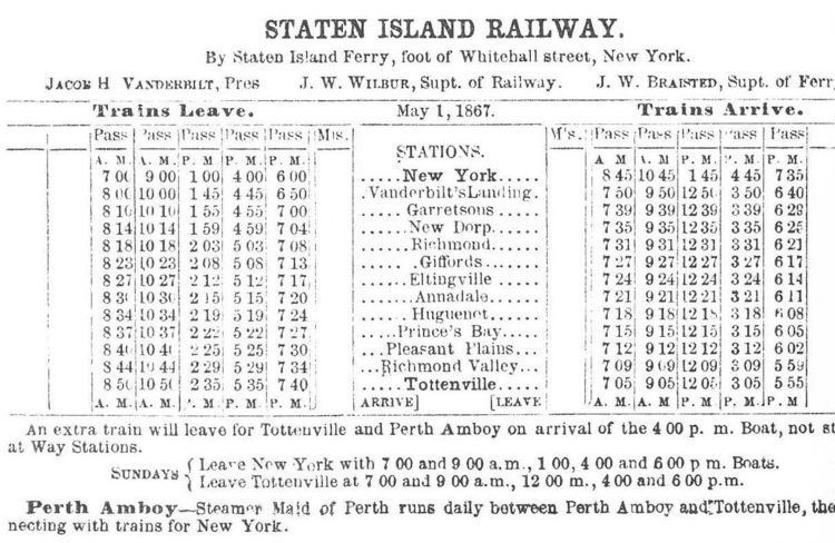 History of the Staten Island Railway