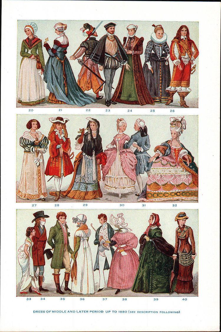History of Western fashion