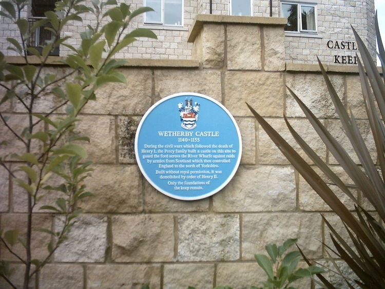 History of Wetherby