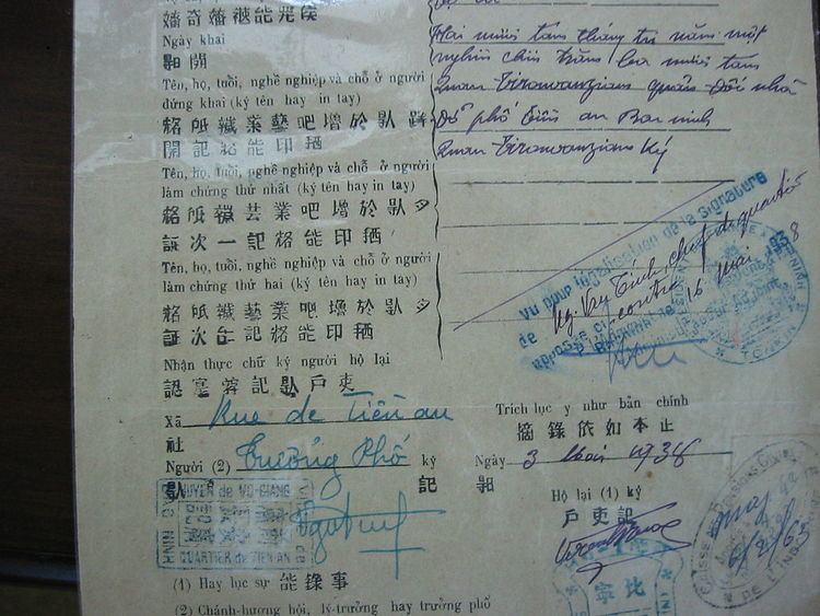 History of writing in Vietnam