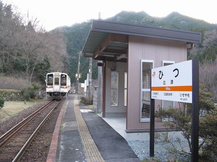 Hitsu Station