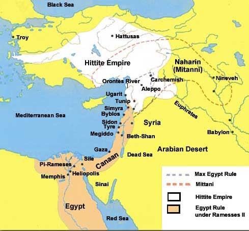 Hittites Who Were the Hittites