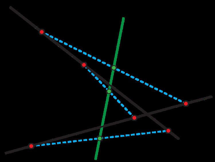 Hjelmslev's theorem