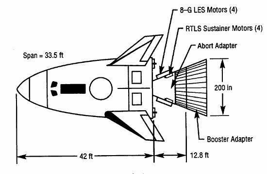 HL-42 (spacecraft)
