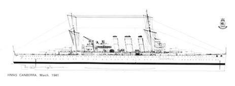 HMAS Canberra (D33) HMAS Canberra 1