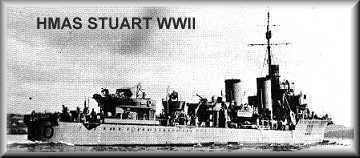 HMAS Stuart (D00) HMAS STUART at the Battle Of Matapan GUN PLOT