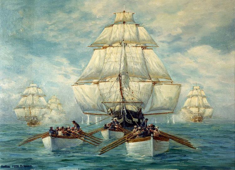 HMS Aeolus (1801)