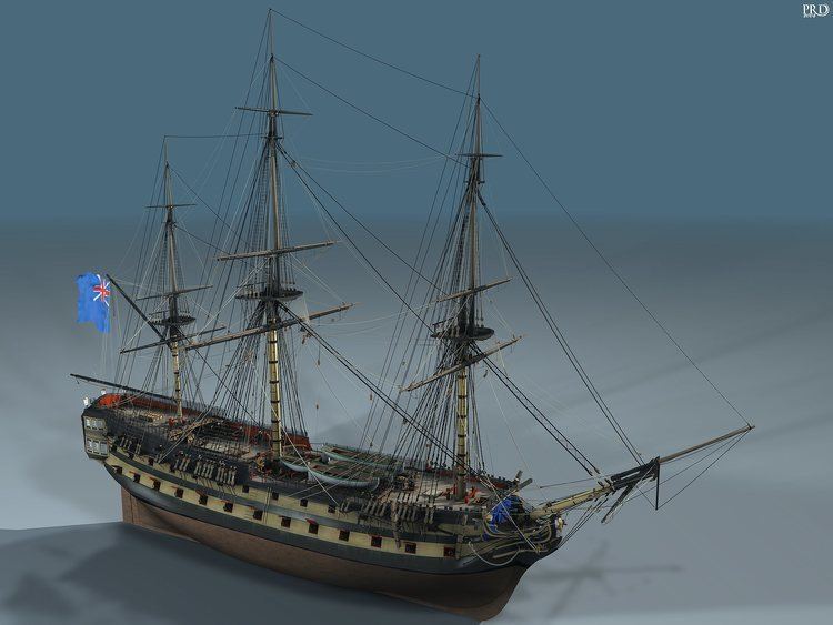 HMS Agamemnon (1781) Agamemnon39 English 3Rate 1781 With Plans Shipyard GameLabs Forum