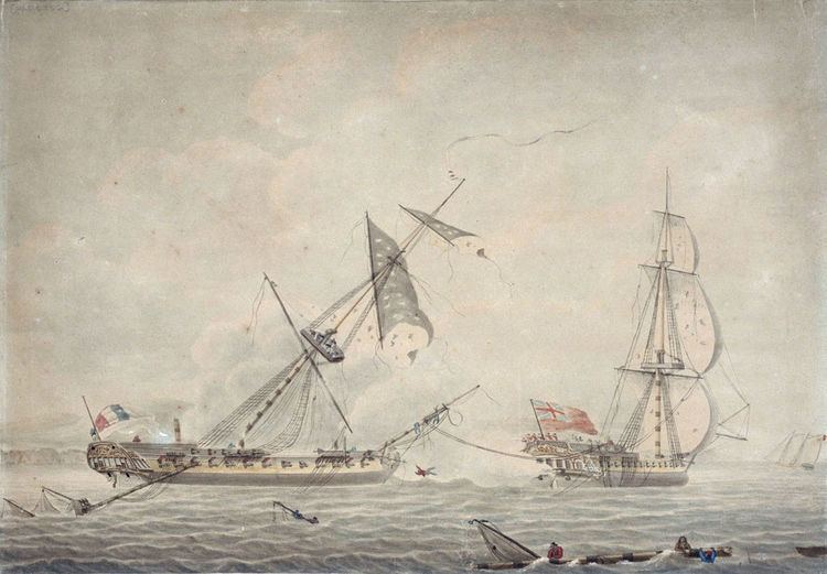 HMS Blanche (1786) httpsuploadwikimediaorgwikipediacommonsthu