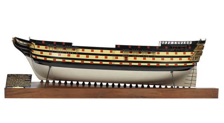 HMS Caledonia (1808) HMS Caledonia 1808 Shipyard GameLabs Forum