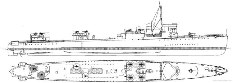 HMS Campbeltown (I42) TheBlueprintscom Blueprints gt Ships gt Ships UK gt HMS