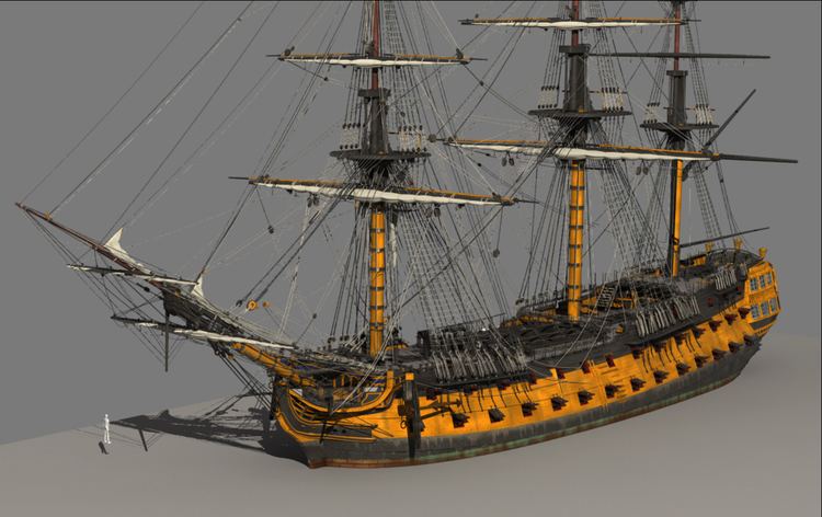 HMS Colossus (1787) HMS Colossus Shipyard GameLabs Forum