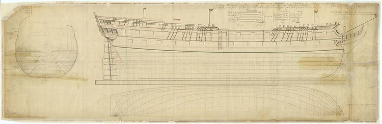 HMS Colossus (1803)