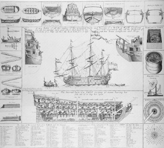 HMS Coronation (1685) wwwsubmergedcoukgfxffighting20bigjpg
