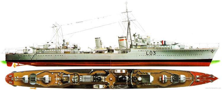 HMS Cossack (F03) TheBlueprintscom Blueprints gt Ships gt Ships UK gt HMS Cossack