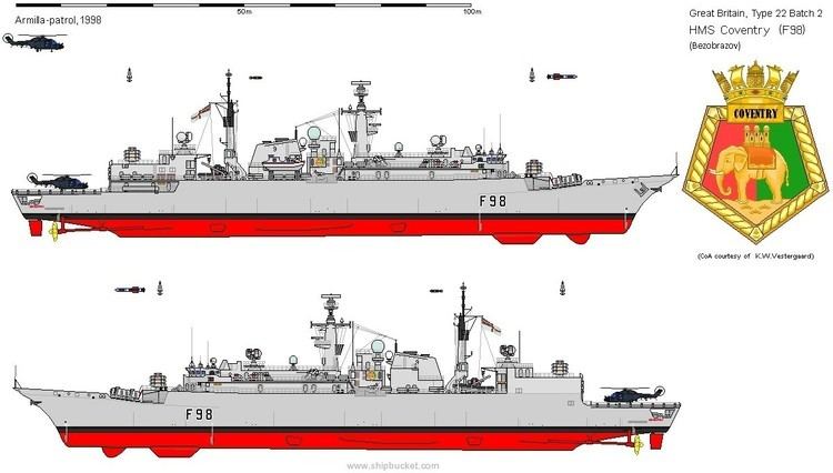 HMS Coventry (F98) HMS Coventry F 98 Type 22 Broadsword class Guided Missile Frigate