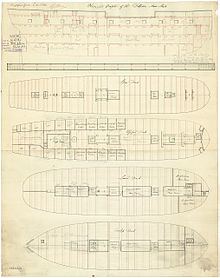 HMS Dolphin (1781) httpsuploadwikimediaorgwikipediacommonsthu