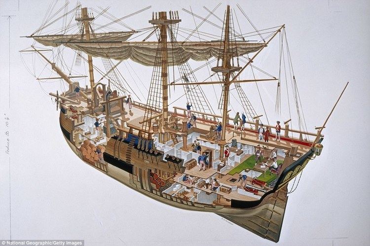 HMS Endeavour Captain Cook39s HMS Endeavour has been found in the United States