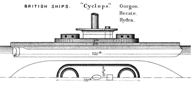 HMS Gorgon (1871)