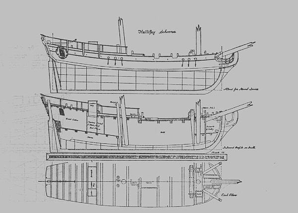 HMS Halifax (1768) UserAlexNewArtBotCanadaSearchResultarchive28 WikiVisually