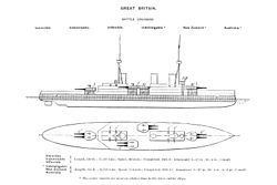 HMS Indefatigable (1909) HMS Indefatigable 1909 Wikipedia