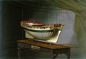 HMS Kingfisher (1770) httpsuploadwikimediaorgwikipediacommonsthu