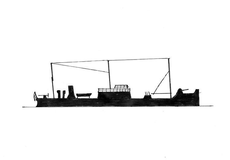 HMS Kruger