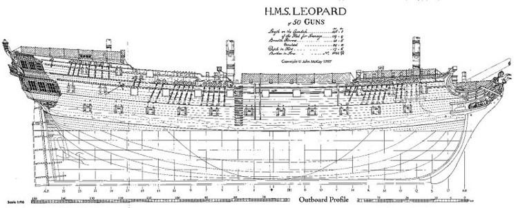 HMS Leopard (1790) Leopard39 British 4th Rate With Plans Shipyard GameLabs Forum