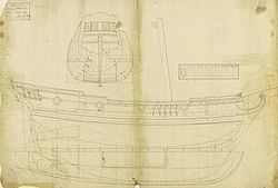 HMS Lion (1709 hoy) httpsuploadwikimediaorgwikipediacommonsthu