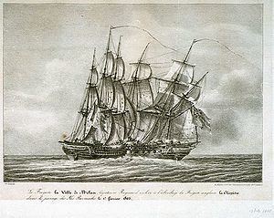 HMS Milan (1805) httpsuploadwikimediaorgwikipediacommonsthu