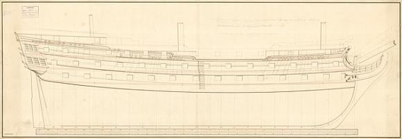 HMS Namur (1756) Timbers from Jane Austen39s Brother39s Ship HMS Namur Found under