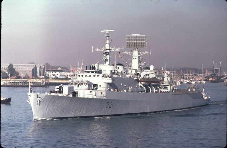 HMS Norfolk (D21) CCD History Page
