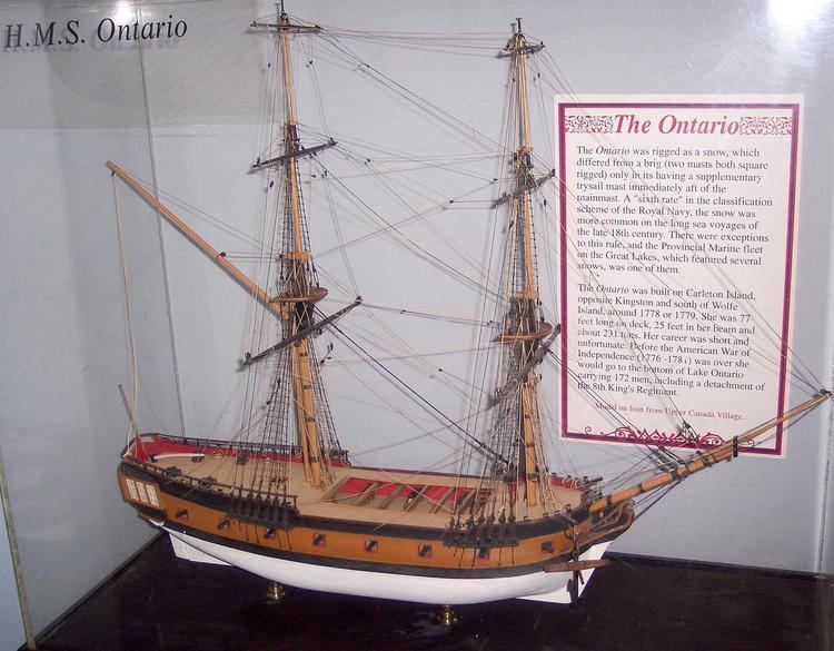 HMS Ontario (1780) HMS Ontario scale model Picture Image Photo