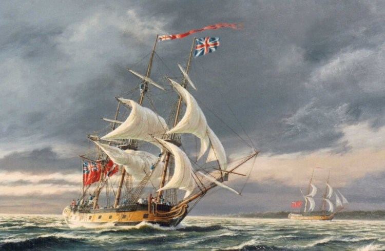 HMS Ontario (1780) HMS Ontario Shipwreck YouTube