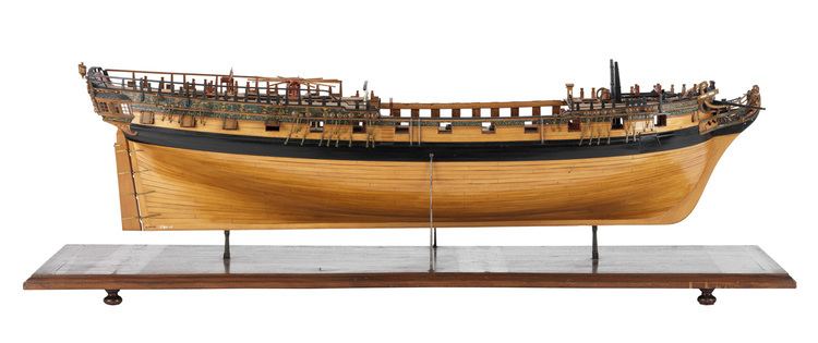 HMS Pandora (1779) Diskusn frum model Zobrazit tma HMS Pandora 1779 reere