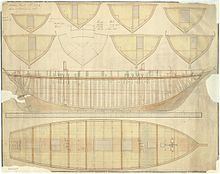 HMS Redbridge (1798) httpsuploadwikimediaorgwikipediacommonsthu